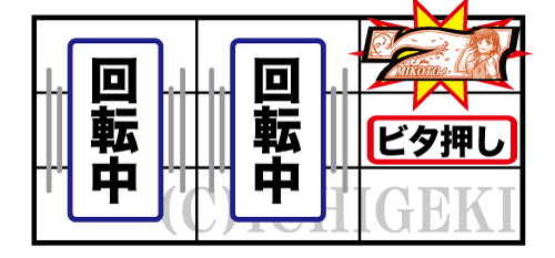 SLOTとある科学の超電磁砲の参考画像