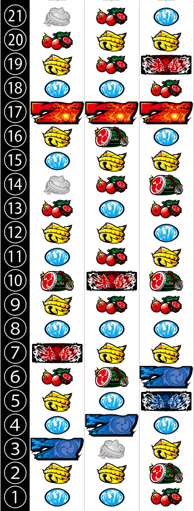 来雷エイサーEX30のリール配列