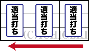 来雷エイサーEX30のボーナス中の打ち方