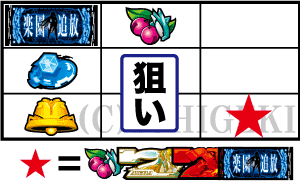 パチスロ楽園追放のチェリー狙い