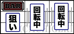 リノヘブンの通常時の打ち方