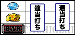 リノヘブンの下段BAR停止