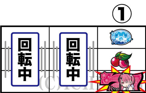 Re:ゼロから始める異世界生活 Apex Vacationの