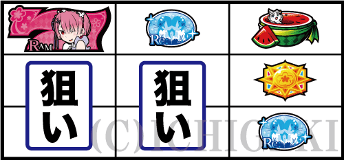 Re:ゼロから始める異世界生活 Apex Vacationの
