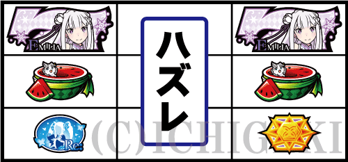 Re:ゼロから始める異世界生活 Apex Vacationの