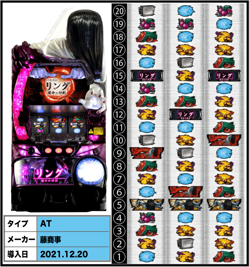 パチスロ リング 運命の秒刻の