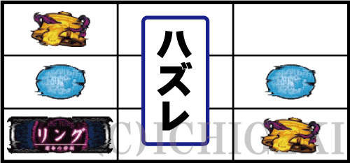 パチスロ リング 運命の秒刻の
