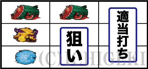 パチスロ リング 運命の秒刻の