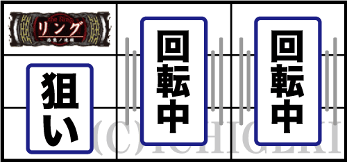 Sリング恐襲のBAR狙い