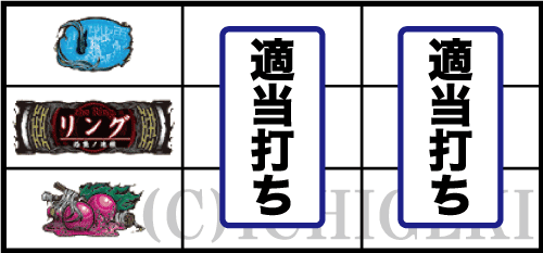 Sリング恐襲の下段チェリー停止