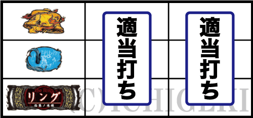 Sリング恐襲の下段BAR停止