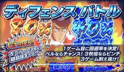 リングにかけろ１ ワールドチャンピオンカーニバル編のディフェンスバトル