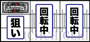 リングにかけろ１ ワールドチャンピオンカーニバル編の打ち方