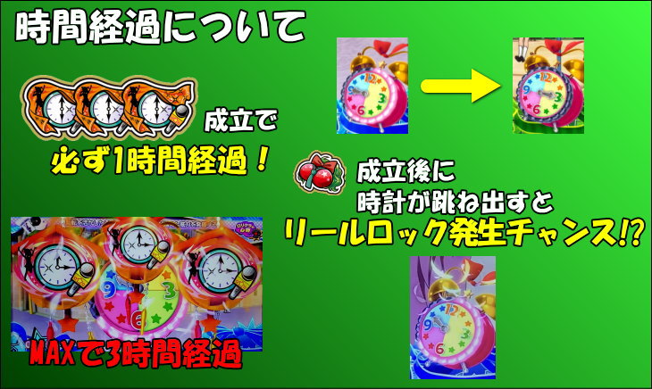 パチスロ ロリクラ☆ほーるど！の