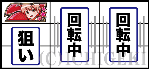 パチスロ ロリクラ☆ほーるど！の