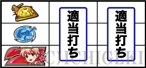 パチスロ ロリクラ☆ほーるど！の