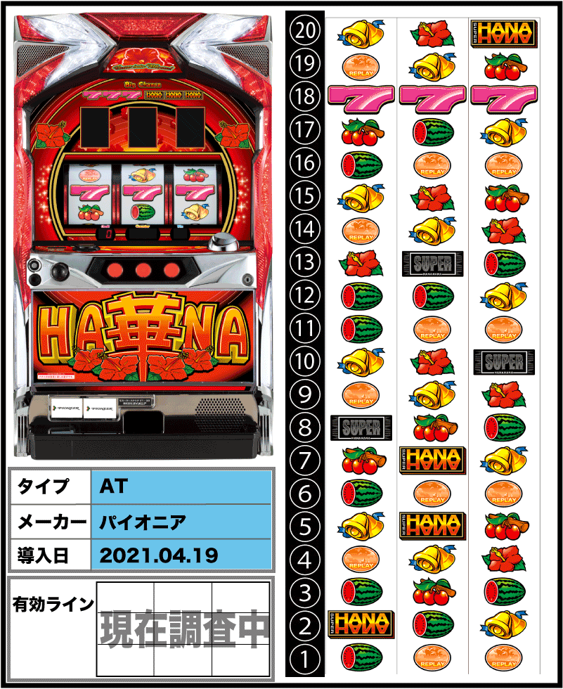 スーパーハナハナ30の