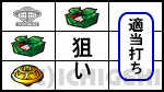 サラリーマン番長2の強弁当