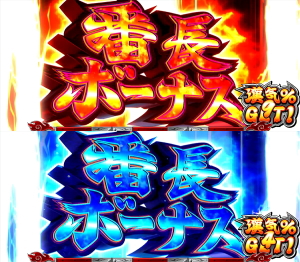 サラリーマン番長2(サラ番2)の番長ボーナス