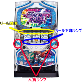 パチスロセイクリッドセブンの台枠のランプ