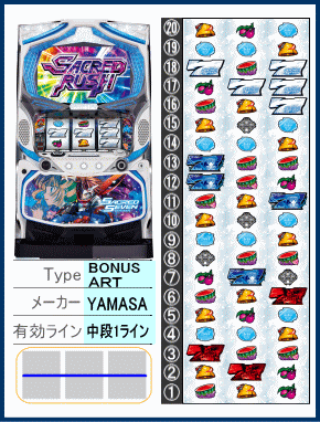 パチスロセイクリッドセブンのパソコン用の概要画像