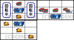 パチスロセイクリッドセブンの白7揃いのカットイン