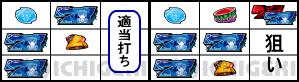 パチスロセイクリッドセブンの白7揃いのカットイン