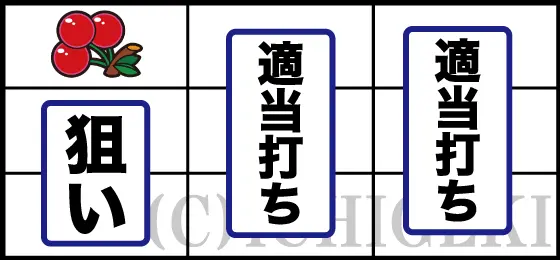 スーパービンゴネオクラシックの