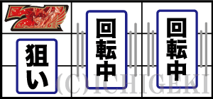 S聖闘士星矢 冥王復活の通常時の打ち方