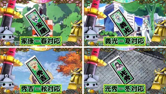 戦コレ5の液晶画像