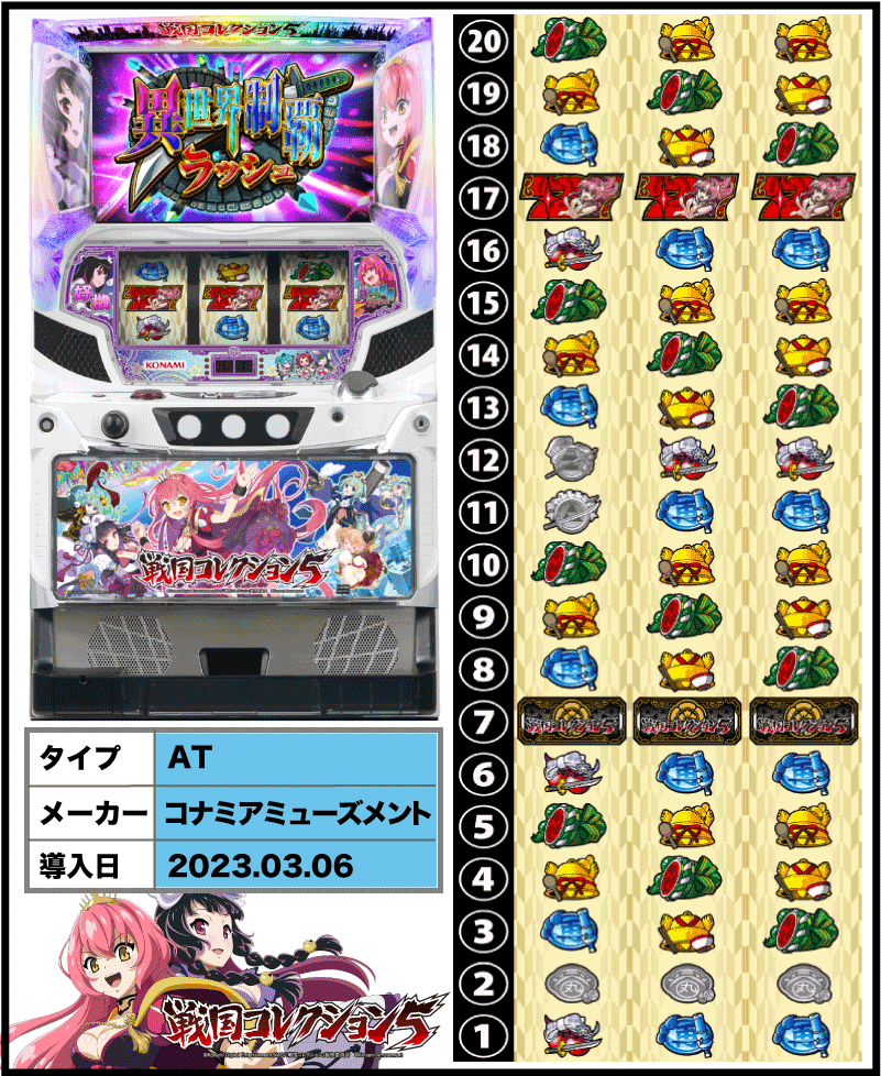 戦コレ5の筐体画像