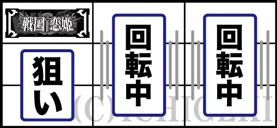 パチスロ　戦国†恋姫の通常時の打ち方手順(左リールにBAR狙い)