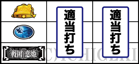 パチスロ　戦国†恋姫の下段BAR停止の打ち方手順(適当打ちでOK)