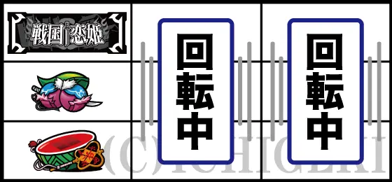 パチスロ　戦国†恋姫のリーチ目(中段チェリー)の停止型