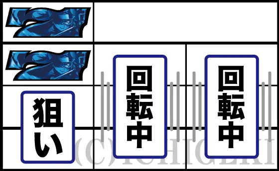 パチスロ　戦国†恋姫の通常時の打ち方手順(左リールにBAR狙い)
