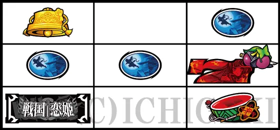 パチスロ　戦国†恋姫のリーチ目Eの停止型