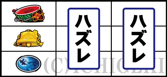パチスロ　戦国†恋姫のリーチ目Fの停止型