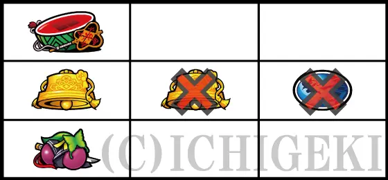 パチスロ　戦国†恋姫のリーチ目Fの停止型