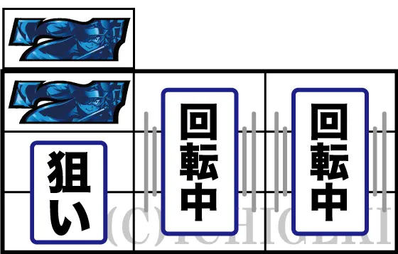 パチスロ　戦国†恋姫の青7狙い