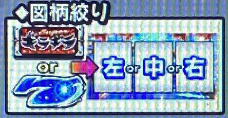 超ギラギラ爺サマーのギラギラアタック図柄絞り