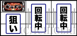 超ギラギラ爺サマーの通常時の打ち方