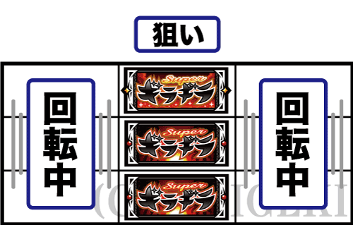 超ギラギラ爺サマーの中押しBAR狙い