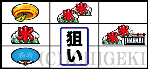 新ハナビの平行氷テンパイ時の打ち方手順