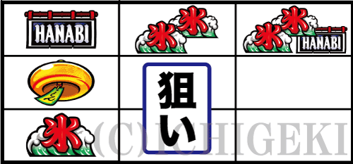 新ハナビの氷テンパイ時の打ち方手順