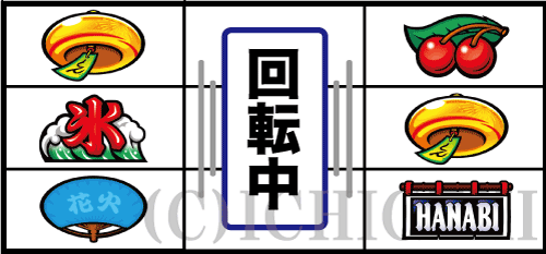 新ハナビのBAR(暖簾)付近の2リール確定型