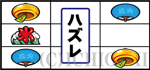 新ハナビのBAR(暖簾)付近の小役ハズレ型