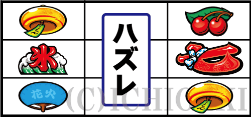 新ハナビのBAR(暖簾)付近の小役ハズレ型