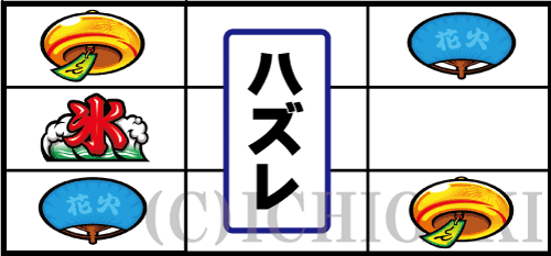 新ハナビのBAR(暖簾)付近の小役ハズレ型