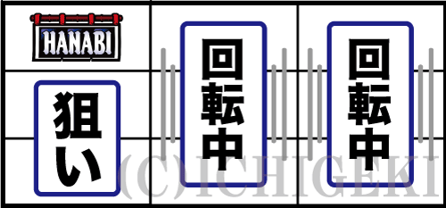 新ハナビの暖簾狙い手順