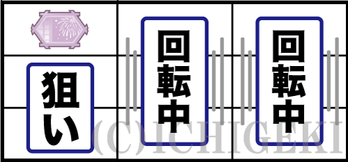 新ハナビのブランク狙い手順